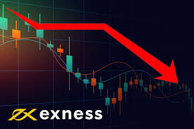 Forex Trading With Exness 3 Forex Trading With Exness 3